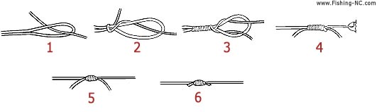 How to Tie a Fishing Leader Line  