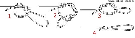 Help with leader line knot : r/FishingForBeginners